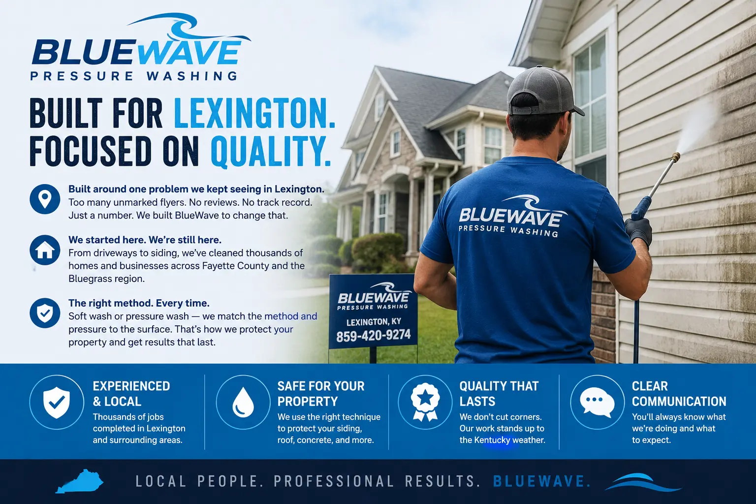 About Blue Wave Pressure Washing